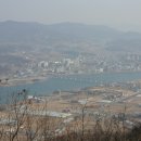 양평읍 양근대교~양평대교 이미지