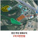 양산시친환경에너지타운 이미지