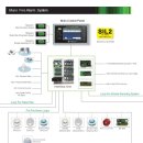 비아이산업(주) 이미지
