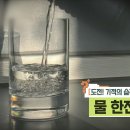 물이 내 몸을 바꾼다, 물 한잔의 힘 이미지