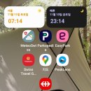 동신카 타이어 | 스위스 캠핑 렌터카 여행에 꼭 필요한 몇가지 정보(?)