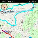 한새들회관 Daum카페