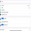 보상심리로 인한 핸드폰사용 방지 스터디(모집완료) 이미지