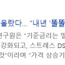 출판사 출간 제안 투고 도전기 1. (내 글감 메타인지)