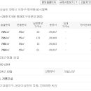 명곡동263 이미지