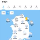 오늘의 날씨🌞☔️☃️, 2024년 3월 5일 화요일 이미지