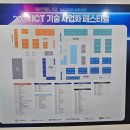 (주)아이티정보기술 이미지