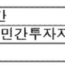 효원건설주식회사 - 청도군 고수구길 61 | 효원건설주식회사