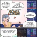플라워채널