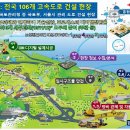 한맥기술공사