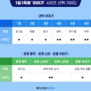 과학이야기1 | 초1 독해 문제집 &lt;1일 1독해 과학 이야기- 02 동물&gt; 후기