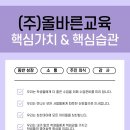 올바른어학원 이미지