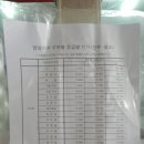 밥상한우 - 부평구 경원대로 1254 | 밥상한우