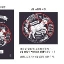 연단원
