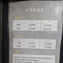 나이아드펜션모텔 네이버블로그