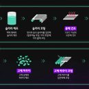 건식이네