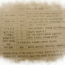 스킨로션