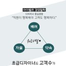 [강동 미용실 헤어디자이너 급구] 아이벨르팜므 강동롯데캐슬점. 정착지원금 주5일협의 초디환영 무료교육 이미지