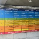아이세상유치원 | [성동구 유치원 투어] &#39;아이들 세상&#39; 유치원 입학설명회 후기 (시설,교육,셔틀 등)