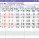 ㈜한샘에코시스템즈 | 7.12 (금) 장마감