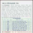 황강종주로-1 이미지