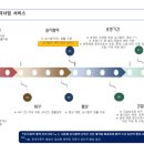 법무법인지경 이미지