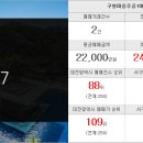 진잠마을공인중개사사무소 이미지