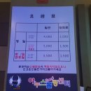 야누스볼링장 이미지