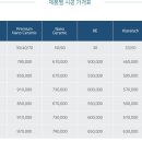 후퍼옵틱 이미지