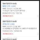 10단지주공공인중개사사무소 | 경기도 성남시 분당구 금곡동 청솔마을 주공9단지 아파트 경매(100%)