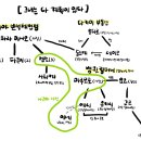 하나야컴퍼니