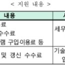 라산세무회계