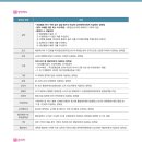 총신대학교 교회음악대학원 이미지