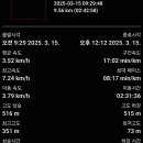 두릉농장 이미지