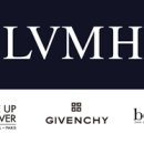 [LVMH P&C/루이비통 퍼퓸&코스메틱그룹] 메이크업포에버/디올/겔랑/프레시/베네피트 전국채용 이미지