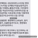 GS25 여의타워점 이미지