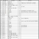 강일고등학교 이미지