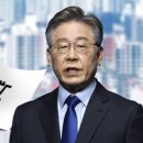 대통령부동산공인중개사사무소 네이버블로그