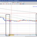 (주) 재영전자 이미지