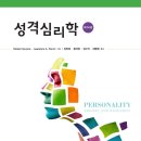 성격심리학 이미지