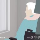 휠체어 밀다 다른 휠체어 친 간호조무사…넘어진 환자는 사망 이미지