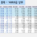 엠케이인베스트먼트 이미지