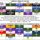 힐링요가(7시) 이미지