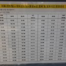 홍성 버스터미널 이미지