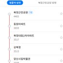 신기주공아파트 ( 2차앞) 이미지