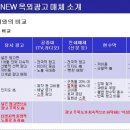 우림광고기획 네이버블로그