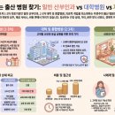 굳건병원 | 출산병원 선택, 맘카페 후기보다 중요한 필수 체크리스트