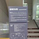 원주시역사박물관_1 이미지