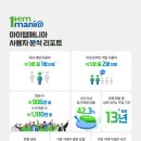 주식회사 힐케어 이미지