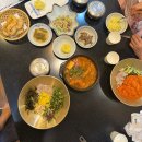 상도회초밥 | 대구 달서구 상도회초밥 점심 물회·회덮밥 후기